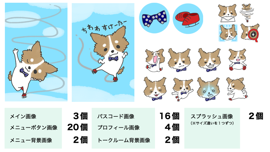 キセカエに必要な画像の種類