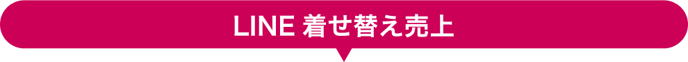 LINEスタンプ売上